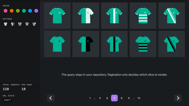 Live Pagination
